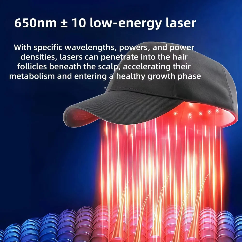 Evantory™ 96-Diode Therapy Cap
