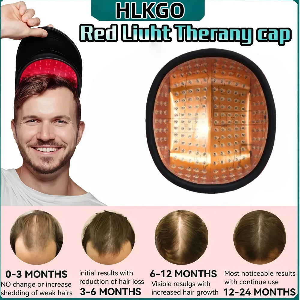 Evantory Hair Regrowth & Therapy Cap