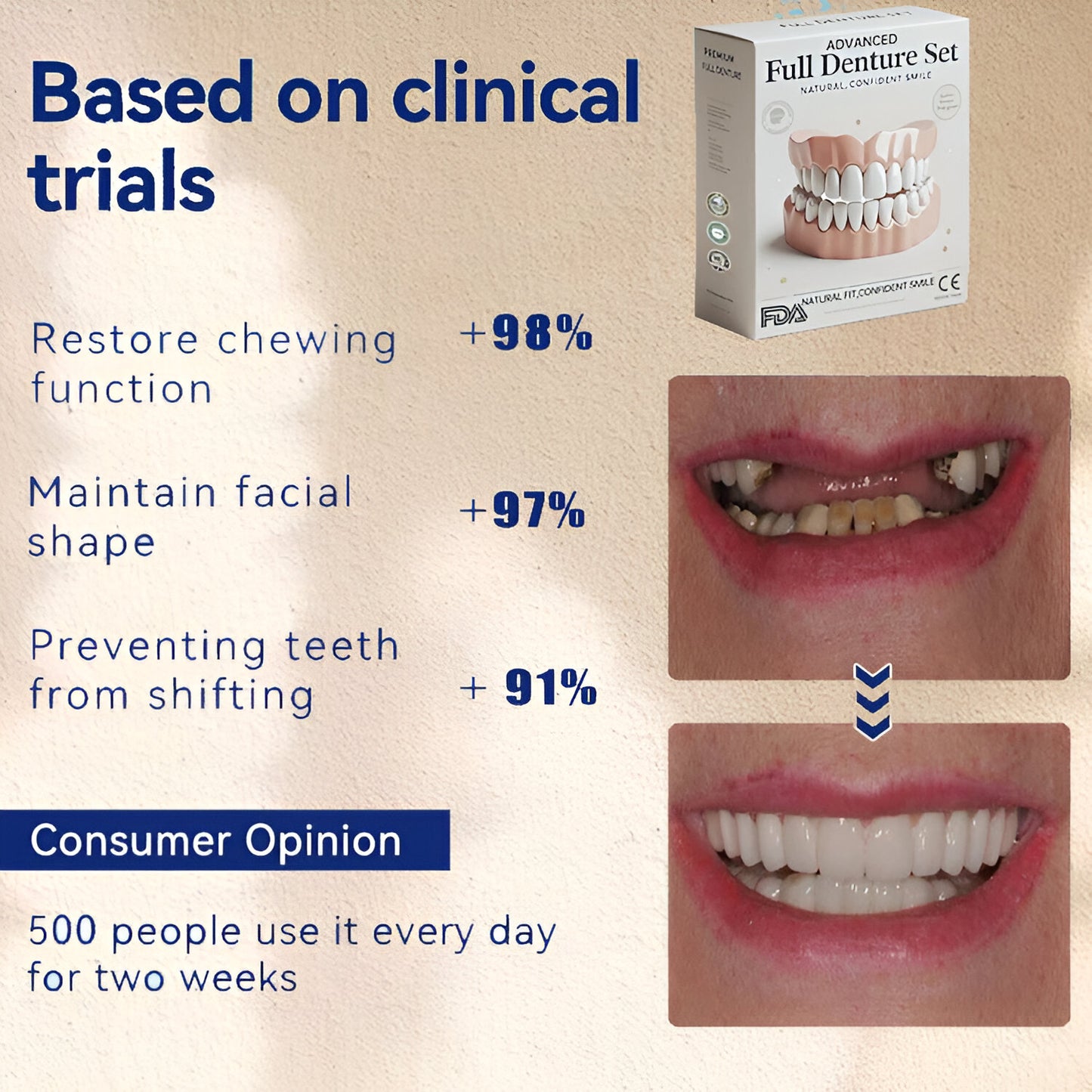 Evantory™ - Denture Set